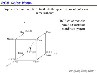 (Images from Rafael C. Gonzalez and Richard E.
Wood, Digital Image Processing, 2nd Edition.
RGB Color Model
Purpose of color models: to facilitate the specification of colors in
some standard
RGB color models:
- based on cartesian
coordinate system
 