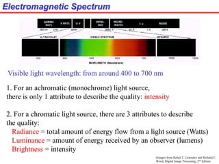 (Images from Rafael C. Gonzalez and Richard E.
Wood, Digital Image Processing, 2nd Edition.
Electromagnetic Spectrum
Visible light wavelength: from around 400 to 700 nm
1. For an achromatic (monochrome) light source,
there is only 1 attribute to describe the quality: intensity
2. For a chromatic light source, there are 3 attributes to describe
the quality:
Radiance = total amount of energy flow from a light source (Watts)
Luminance = amount of energy received by an observer (lumens)
Brightness = intensity
 