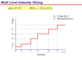 Multi Level Intensity Slicing
kkk lyxflCyxg   ),(for),( 1
Ck = Color No. k
lk = Threshold level k
Intensity
Color
C
1
C2
0
L-1
l1 l2 l3 lklk-1
C3
Ck-1
Ck
 