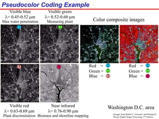 (Images from Rafael C. Gonzalez and Richard E.
Wood, Digital Image Processing, 2nd Edition.
Pseudocolor Coding Example
Washington D.C. area
Visible blue
= 0.45-0.52 mm
Max water penetration
Visible green
= 0.52-0.60 mm
Measuring plant
Visible red
= 0.63-0.69 mm
Plant discrimination
Near infrared
= 0.76-0.90 mm
Biomass and shoreline mapping
1 2
3 4 Red =
Green =
Blue =
Color composite images
1
2
3
Red =
Green =
Blue =
1
2
4
 
