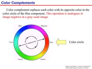 (Images from Rafael C. Gonzalez and Richard E.
Wood, Digital Image Processing, 2nd Edition.
Color Complements
Color complement replaces each color with its opposite color in the
color circle of the Hue component. This operation is analogous to
image negative in a gray scale image.
Color circle
 