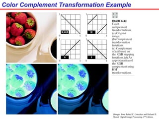 (Images from Rafael C. Gonzalez and Richard E.
Wood, Digital Image Processing, 2nd Edition.
Color Complement Transformation Example
 