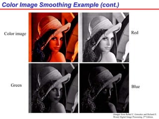 (Images from Rafael C. Gonzalez and Richard E.
Wood, Digital Image Processing, 2nd Edition.
Color Image Smoothing Example (cont.)
Color image Red
Green Blue
 