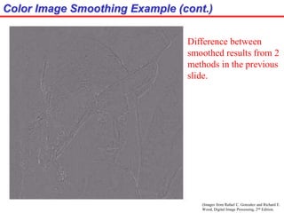 Color Image Smoothing Example (cont.)
Difference between
smoothed results from 2
methods in the previous
slide.
(Images from Rafael C. Gonzalez and Richard E.
Wood, Digital Image Processing, 2nd Edition.
 