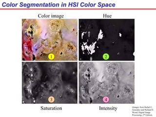 Color Segmentation in HSI Color Space
Hue
Saturation Intensity
Color image
1 2
3 4
(Images from Rafael C.
Gonzalez and Richard E.
Wood, Digital Image
Processing, 2nd Edition.
 
