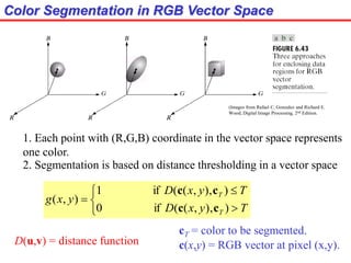 (Images from Rafael C. Gonzalez and Richard E.
Wood, Digital Image Processing, 2nd Edition.
Color Segmentation in RGB Vector Space
1. Each point with (R,G,B) coordinate in the vector space represents
one color.
2. Segmentation is based on distance thresholding in a vector space






TyxD
TyxD
yxg
T
T
)),,((if0
)),,((if1
),(
cc
cc
cT = color to be segmented.
c(x,y) = RGB vector at pixel (x,y).D(u,v) = distance function
 