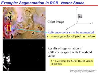 (Images from Rafael C. Gonzalez and Richard E.
Wood, Digital Image Processing, 2nd Edition.
Example: Segmentation in RGB Vector Space
Color image
Results of segmentation in
RGB vector space with Threshold
value
Reference color cT to be segmented
boxtheinpixelofcoloraverageTc
T = 1.25 times the SD of R,G,B values
In the box
 
