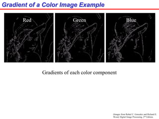 (Images from Rafael C. Gonzalez and Richard E.
Wood, Digital Image Processing, 2nd Edition.
Gradients of each color component
Red Green Blue
Gradient of a Color Image Example
 