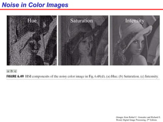 (Images from Rafael C. Gonzalez and Richard E.
Wood, Digital Image Processing, 2nd Edition.
Noise in Color Images
Hue Saturation Intensity
 