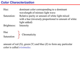 Hue: dominant color corresponding to a dominant
wavelength of mixture light wave
Saturation: Relative purity or amount of white light mixed
with a hue (inversely proportional to amount of white
light added)
Brightness: Intensity
Color Characterization
Hue
Saturation
Chromaticity
amount of red (X), green (Y) and blue (Z) to form any particular
color is called tristimulus.
 