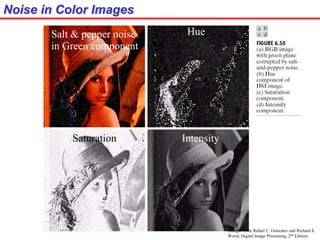 (Images from Rafael C. Gonzalez and Richard E.
Wood, Digital Image Processing, 2nd Edition.
Noise in Color Images
Hue
Saturation Intensity
Salt & pepper noise
in Green component
 