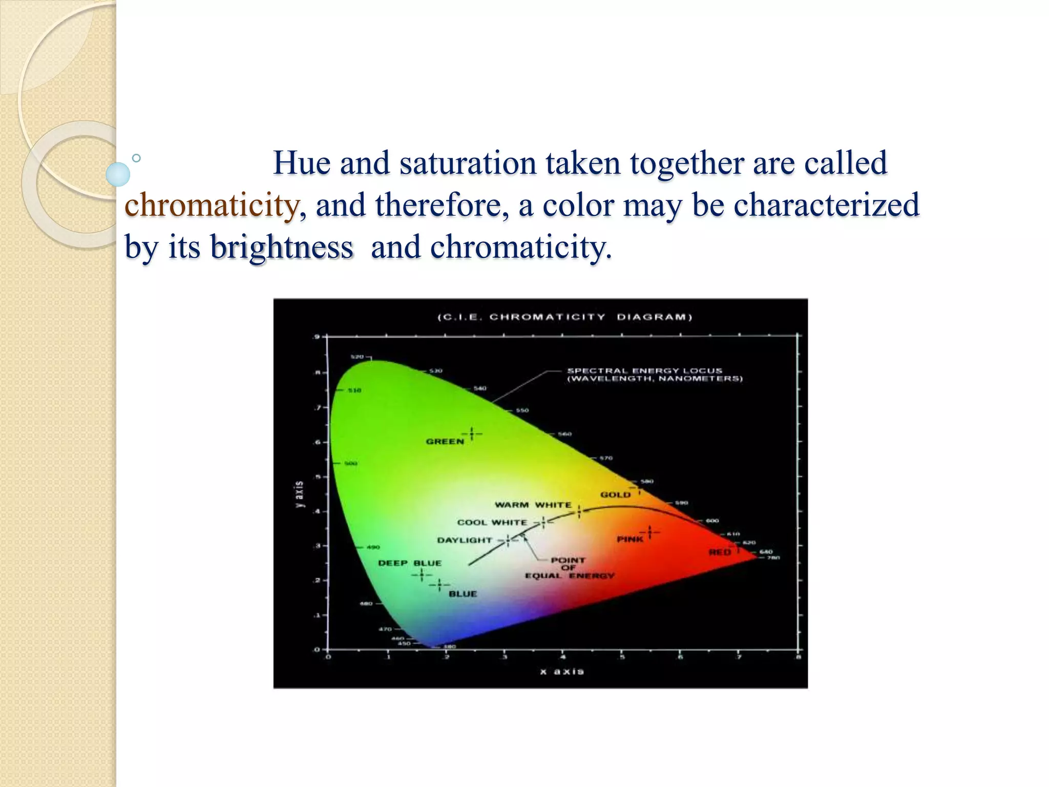 Hue and saturation taken together are called
chromaticity, and therefore, a color may be characterized
by its brightness and chromaticity.
 