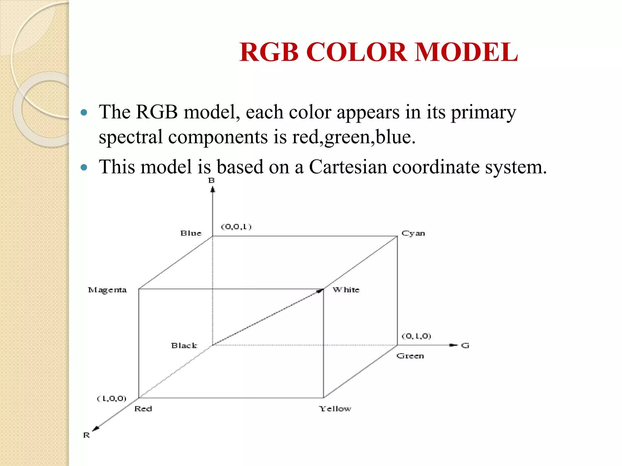 RGB COLOR MODEL
 The RGB model, each color appears in its primary
spectral components is red,green,blue.
 This model is based on a Cartesian coordinate system.
 