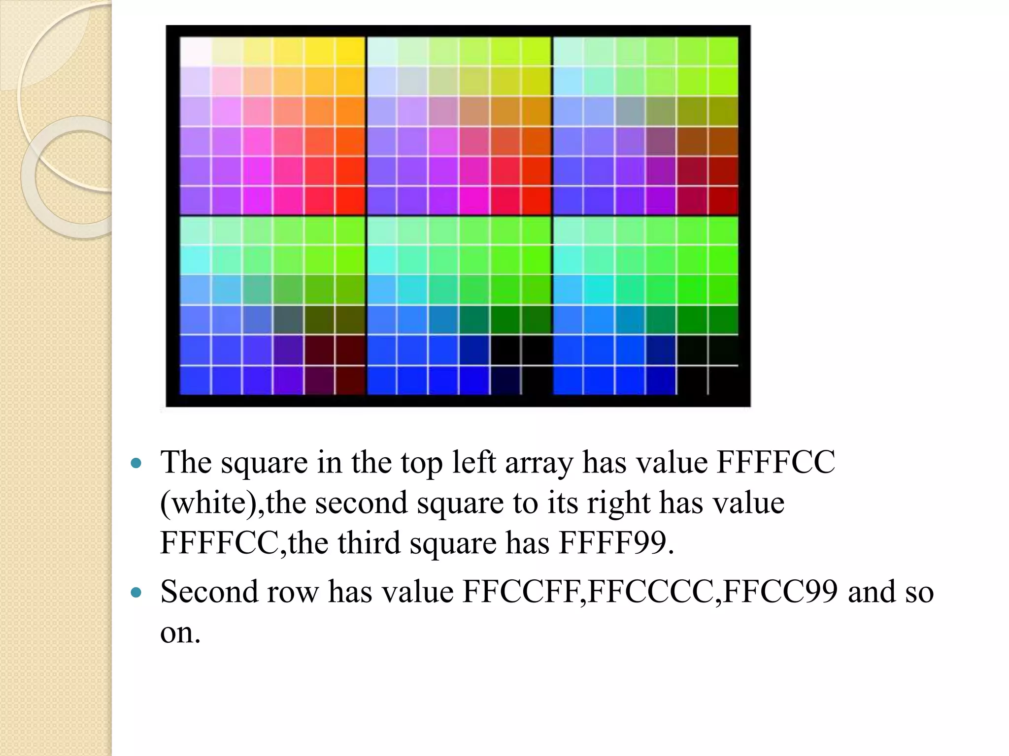 The square in the top left array has value FFFFCC
(white),the second square to its right has value
FFFFCC,the third square has FFFF99.
 Second row has value FFCCFF,FFCCCC,FFCC99 and so
on.
 