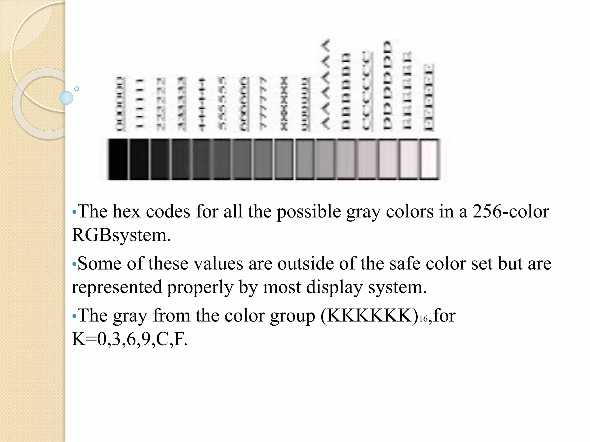 •The hex codes for all the possible gray colors in a 256-color
RGBsystem.
•Some of these values are outside of the safe color set but are
represented properly by most display system.
•The gray from the color group (KKKKKK)16,for
K=0,3,6,9,C,F.
 