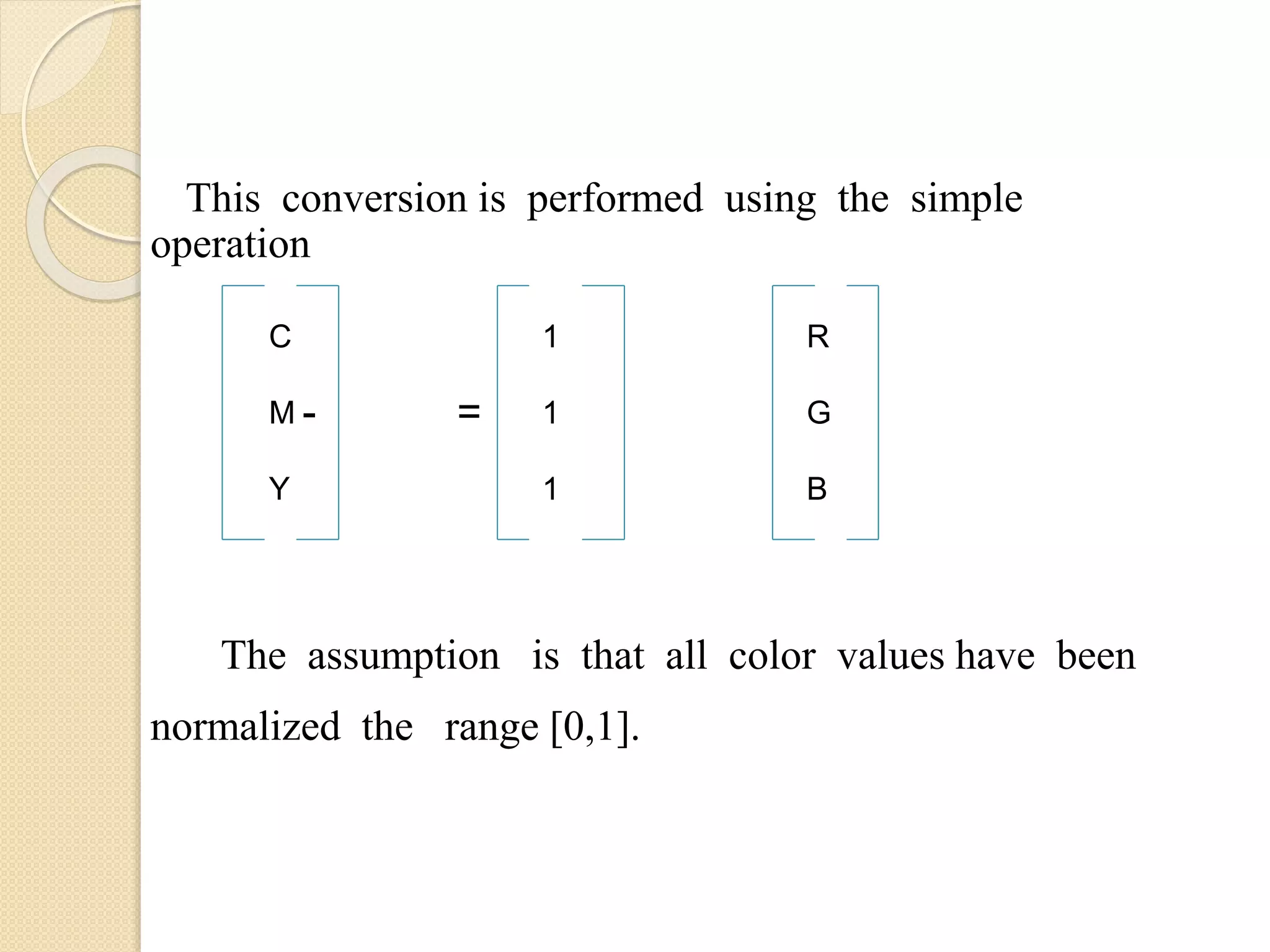 This conversion is performed using the simple
operation
- =
The assumption is that all color values have been
normalized the range [0,1].
C
M
Y
1
1
1
R
G
B
 