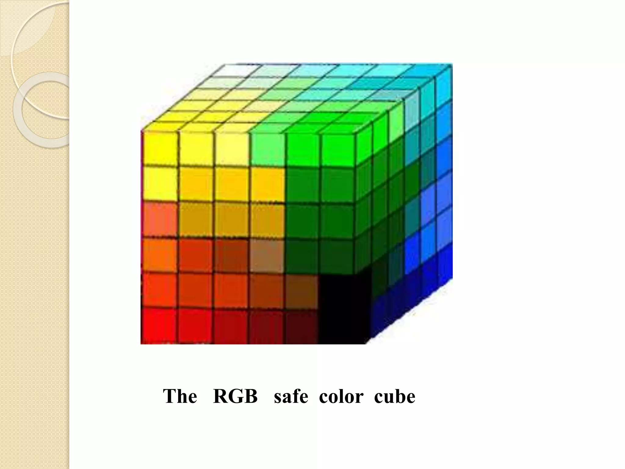 The RGB safe color cube
 