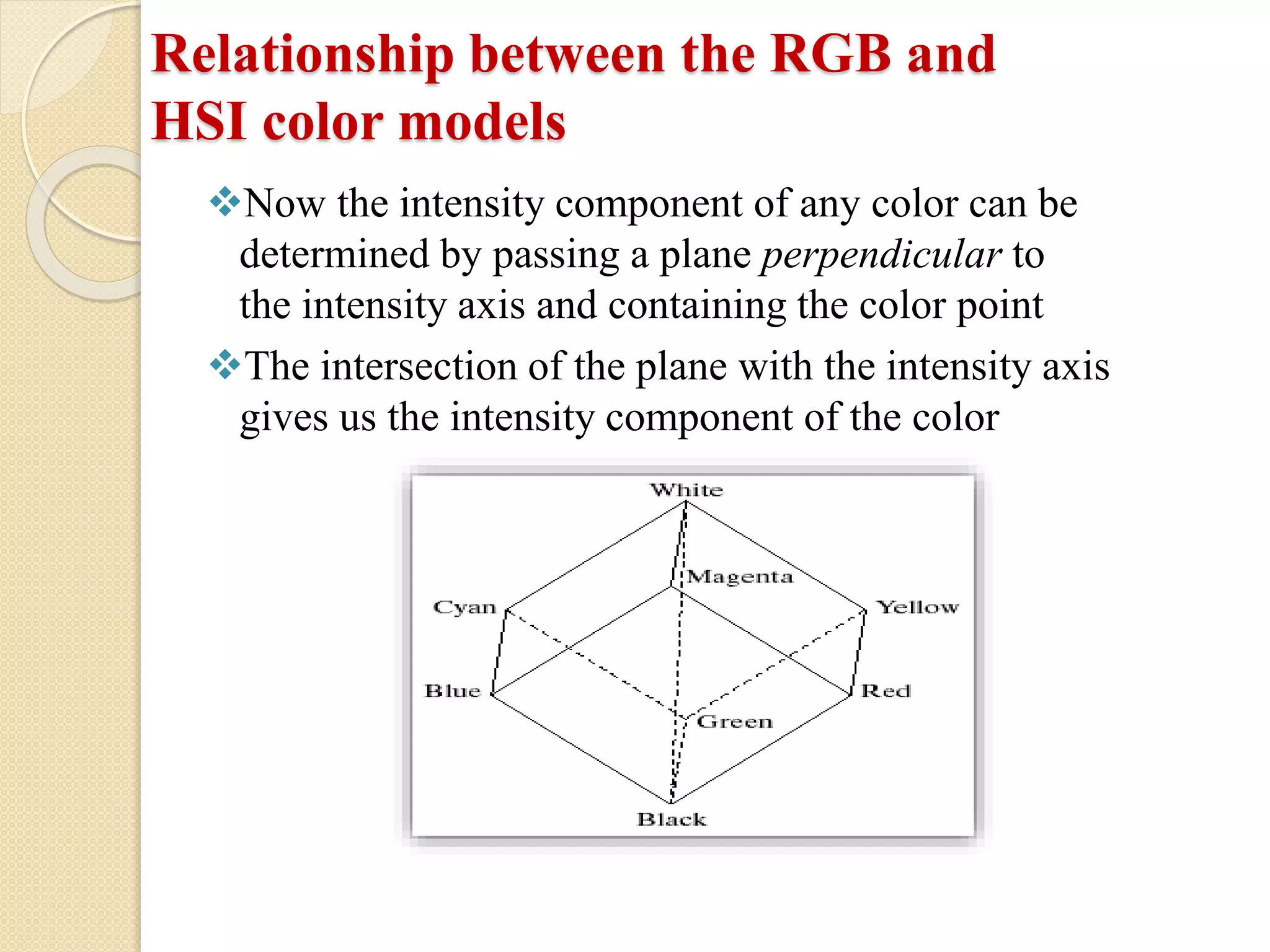Relationship between the RGB and
HSI color models
Now the intensity component of any color can be
determined by passing a plane perpendicular to
the intensity axis and containing the color point
The intersection of the plane with the intensity axis
gives us the intensity component of the color
 
