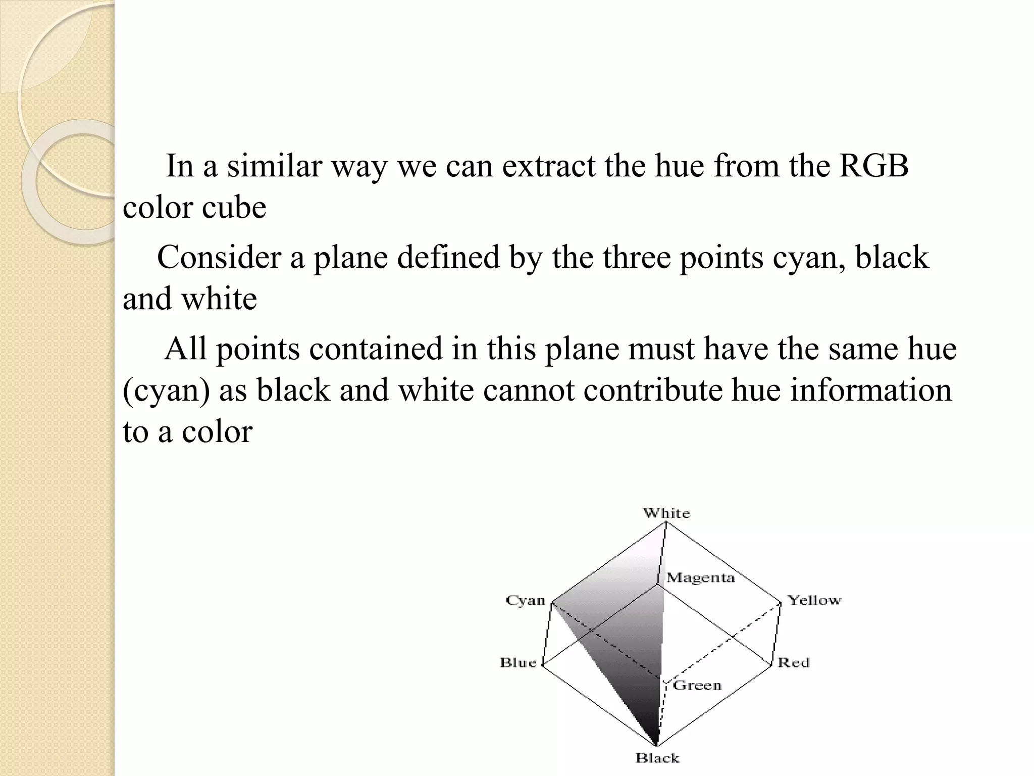 In a similar way we can extract the hue from the RGB
color cube
Consider a plane defined by the three points cyan, black
and white
All points contained in this plane must have the same hue
(cyan) as black and white cannot contribute hue information
to a color
 