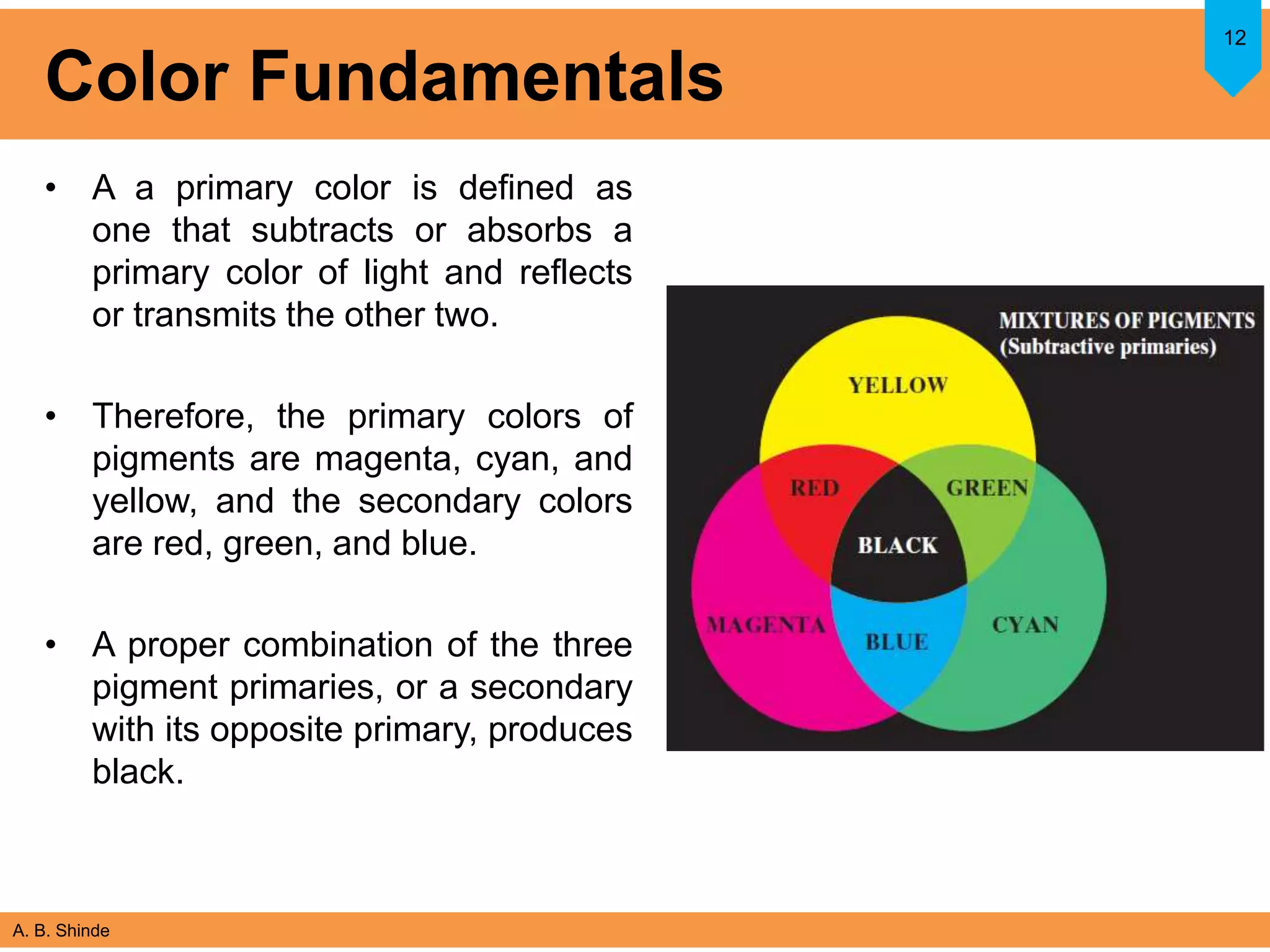 A. B. Shinde
Color Fundamentals
• A a primary color is defined as
one that subtracts or absorbs a
primary color of light and reflects
or transmits the other two.
• Therefore, the primary colors of
pigments are magenta, cyan, and
yellow, and the secondary colors
are red, green, and blue.
• A proper combination of the three
pigment primaries, or a secondary
with its opposite primary, produces
black.
12
 