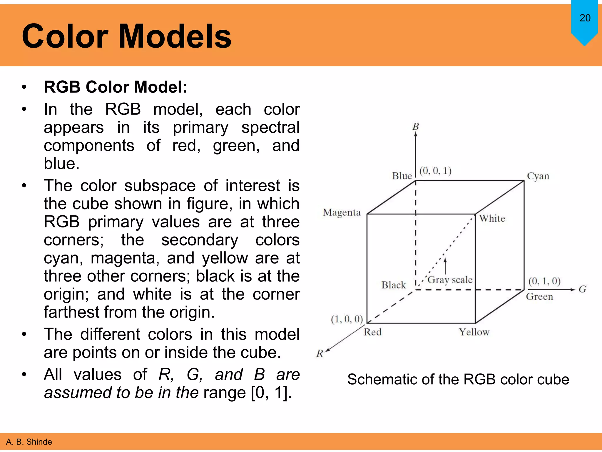 A. B. Shinde
Color Models
• RGB Color Model:
• In the RGB model, each color
appears in its primary spectral
components of red, green, and
blue.
• The color subspace of interest is
the cube shown in figure, in which
RGB primary values are at three
corners; the secondary colors
cyan, magenta, and yellow are at
three other corners; black is at the
origin; and white is at the corner
farthest from the origin.
• The different colors in this model
are points on or inside the cube.
• All values of R, G, and B are
assumed to be in the range [0, 1].
20
Schematic of the RGB color cube
 