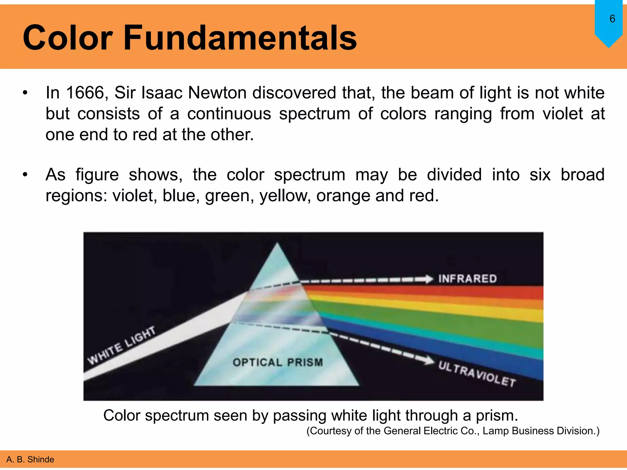 A. B. Shinde
Color Fundamentals
• In 1666, Sir Isaac Newton discovered that, the beam of light is not white
but consists of a continuous spectrum of colors ranging from violet at
one end to red at the other.
• As figure shows, the color spectrum may be divided into six broad
regions: violet, blue, green, yellow, orange and red.
6
Color spectrum seen by passing white light through a prism.
(Courtesy of the General Electric Co., Lamp Business Division.)
 