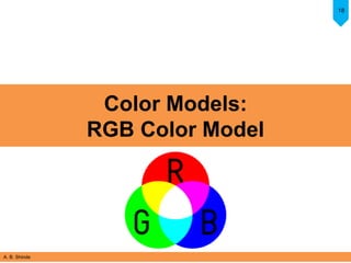 A. B. Shinde
18
Color Models:
RGB Color Model
 