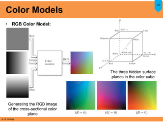 A. B. Shinde
Color Models
• RGB Color Model:
22
Generating the RGB image
of the cross-sectional color
plane
The three hidden surface
planes in the color cube
 