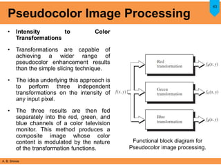 A. B. Shinde
Pseudocolor Image Processing
• Intensity to Color
Transformations
• Transformations are capable of
achieving a wider range of
pseudocolor enhancement results
than the simple slicing technique.
• The idea underlying this approach is
to perform three independent
transformations on the intensity of
any input pixel.
• The three results are then fed
separately into the red, green, and
blue channels of a color television
monitor. This method produces a
composite image whose color
content is modulated by the nature
of the transformation functions.
43
Functional block diagram for
Pseudocolor image processing.
 