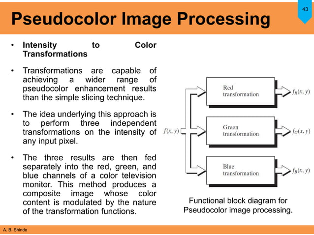 Color Image Processing: Basics | PPSX