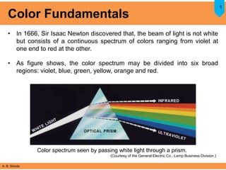 A. B. Shinde
Color Fundamentals
• In 1666, Sir Isaac Newton discovered that, the beam of light is not white
but consists of a continuous spectrum of colors ranging from violet at
one end to red at the other.
• As figure shows, the color spectrum may be divided into six broad
regions: violet, blue, green, yellow, orange and red.
6
Color spectrum seen by passing white light through a prism.
(Courtesy of the General Electric Co., Lamp Business Division.)
 