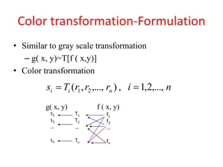 Color Transformations Example Image Color image processing | PPTX
