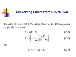 Converting Colors from HIS to RGB
 