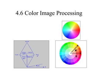 4.6 Color Image Processing
 