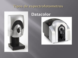 Datacolor
 