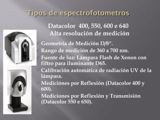 Datacolor 400, 550, 600 e 640
    Alta resolución de medición
 Geometria de Medición D/8º.
 Rango de medición de 360 a 700 nm.
 Fuente de luz: Lámpara Flash de Xenon con
  filtro para iluminante D65.
 Calibración automática de radiación UV de la
  lámpara.
 Mediciónes por Reflexión (Datacolor 400 y
  600).
 Mediciones por Reflexión y Transmisión
  (Datacolor 550 e 650).
 