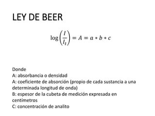 LEY DE BEER
log
𝐼
𝐼𝑡
= 𝐴 = 𝑎 ∗ 𝑏 ∗ 𝑐
Donde
A: absorbancia o densidad
A: coeficiente de absorción (propio de cada sustancia a una
determinada longitud de onda)
B: espesor de la cubeta de medición expresada en
centímetros
C: concentración de analito
 