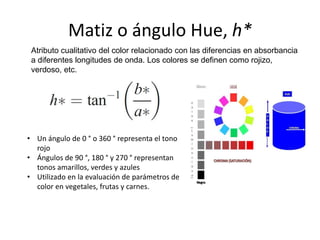 Matiz o ángulo Hue, h*
Atributo cualitativo del color relacionado con las diferencias en absorbancia
a diferentes longitudes de onda. Los colores se definen como rojizo,
verdoso, etc.
• Un ángulo de 0 ° o 360 ° representa el tono
rojo
• Ángulos de 90 °, 180 ° y 270 ° representan
tonos amarillos, verdes y azules
• Utilizado en la evaluación de parámetros de
color en vegetales, frutas y carnes.
 