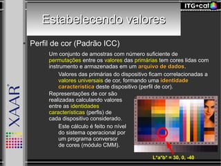 Estabelecendo valoresEstabelecendo valores
● Perfil de cor (Padrão ICC)
● Um conjunto de amostras com número suficiente de
permutações entre os valores das primárias tem cores lidas com
instrumento e armazenadas em um arquivo de dadosarquivo de dados.
– Valores das primárias do dispositivo ficam correlacionadas a
valores universais de cor, formando uma identidadeidentidade
característicacaracterística deste dispositivo (perfil de cor).
● Representações de cor são
realizadas calculando valores
entre as identidades
características (perfis) de
cada dispositivo considerado.
– Este cálculo é feito no nível
do sistema operacional por
um programa conversor
de cores (módulo CMM).
L*a*b* = 30, 0, -40
 