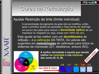 Isto NÃO É ciano
...
Cores na ReticulaçãoCores na Reticulação
● Ajustar Restrição de tinta (limite individual)
● A concentração de pigmento da gota não se modifica, então
após o primeiro ajuste (qt passadas x freq) temos de restringir
um pouco dos jatos para reduzir a densidade ópticadensidade óptica da cor
impressa no chapado (ou seja, áreas com 100% de cor).
– Este ajuste se faz melhor com um densitômetro de
reflexão – é a calibração DA TINTA. Os valores são
sugeridos em metodologias de calibração para todos os
sistemas de impressão (G7, idealliance, anexos ISO).
1.9 1.7 1.5 1.4 1.3
A melhor densidade é aquela que resulta
melhor no contraste e nas misturas
das cores (R, G, B).
ISTO
é
ciano
 