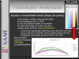 Reticulação - linearidadeReticulação - linearidade
● Ajustar a linearidade tonal (áreas de ponto)
● Após ajustar o sólido, resta ajustar todas
as porcentagens de 0 a 100%.
É uma boa prática manter um aumento
de valor tonal entre 10 e 20% nos tons
médios (área de 50%). Usar densitômetro.
– A curva de reprodução (diferença área de ponto nominal
para a real com aumento ) deve manter quartos de tom
simétricos. (aumentos iguais do 25% e do 75%)
– Este processo
pode ser chamado
calibração
DA IMPRESSORA
0 5 10 15 20 25 30 35 40 45 50 55 60 65 70 75 80 85 90 95 100
0
5
10
15
20
25
30
35
40
45
Baixo Odor_vinil
ISO 18
cian
magenta
amarelo
preto
 
