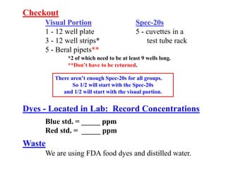 Checkout
Visual Portion Spec-20s
1 - 12 well plate 5 - cuvettes in a
3 - 12 well strips* test tube rack
5 - Beral pipets**
*2 of which need to be at least 9 wells long.
**Don’t have to be returned.
Dyes - Located in Lab: Record Concentrations
Blue std. = _____ ppm
Red std. = _____ ppm
Waste
We are using FDA food dyes and distilled water.
There aren’t enough Spec-20s for all groups.
So 1/2 will start with the Spec-20s
and 1/2 will start with the visual portion.
 