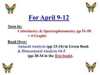 For April 9-12
Turn In:
Colorimetry & Spectrophotometry pp 51-58
+ 4 Graphs
Read Over:
Antacid Analysis (pp 33-34) in Green Book
& Dimensional Analysis #4-5
(pp 28-34 in the first book).
 