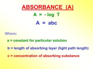 colorimetry-basics for analytical chemistry.ppt