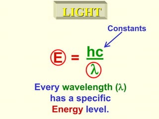 Hc Constant colorimetry-basics for analytical chemistry.ppt