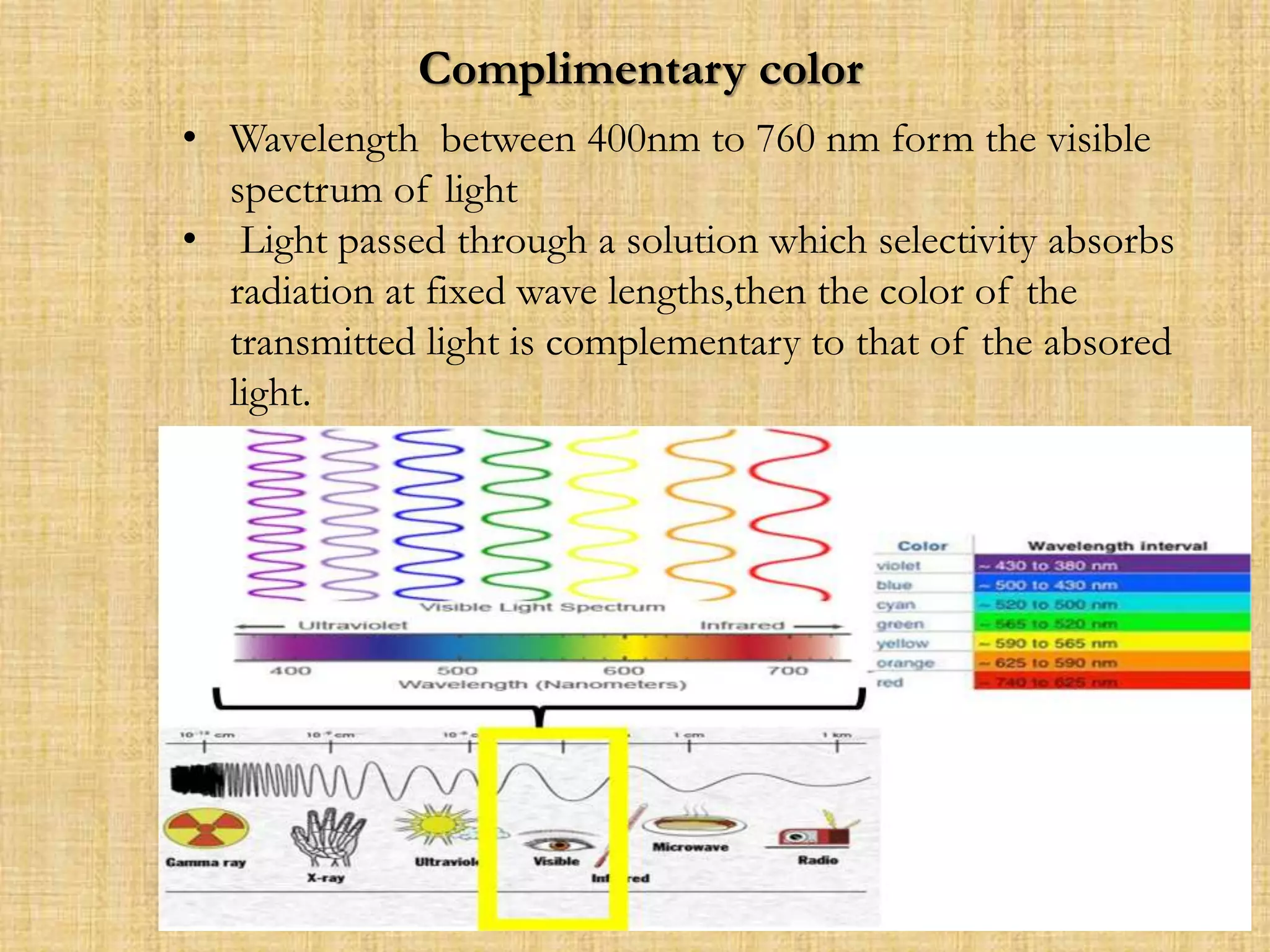 Complimentary color
• Wavelength between 400nm to 760 nm form the visible
spectrum of light
• Light passed through a solution which selectivity absorbs
radiation at fixed wave lengths,then the color of the
transmitted light is complementary to that of the absored
light.
 