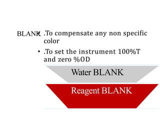 BLANK
• .To compensate any non specific
color
• .To set the instrument 100%T
and zero %OD
Water BLANK
Reagent BLANK
 