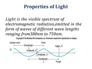 Properties of Light
Light is the visible spectrum of
electromagnetic radiation,emitted in the
form of waves of different wave lengths
ranging from380nm to 750nm.
 