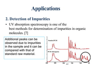Applications
2. Detection of Impurities
• UV absorption spectroscopy is one of the
best methods for determination of impurities in organic
molecules. [7]
51
Additional peaks can be
observed due to impurities
in the sample and it can be
compared with that of
standard raw material.
 