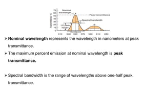 Nominal wavelength represents the wavelength in nanometers at peak
transmittance.
The maximum percent emission at nominal wavelength is peak
transmittance.
Spectral bandwidth is the range of wavelengths above one-half peak
transmittance.
 